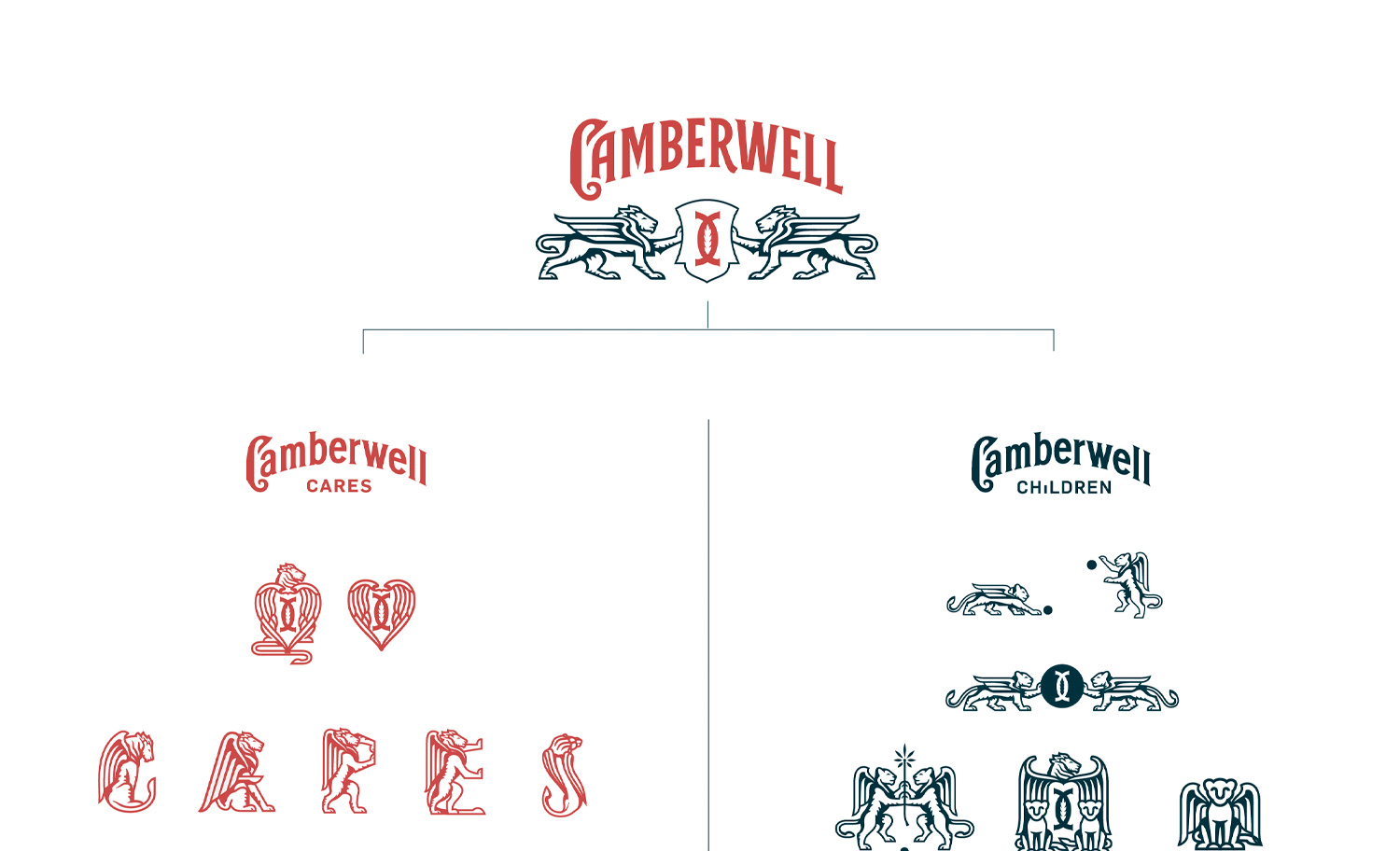 1500x912 KCS Camberwell 12 A Camberwell Different Logos