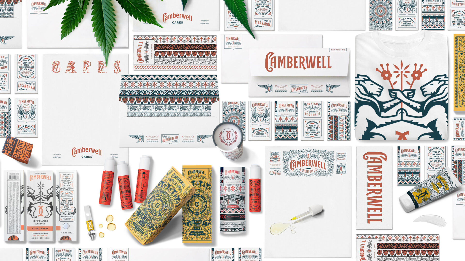 e0ebac113574813.60a6c2766f48e scaled Camberwell Packaging Design