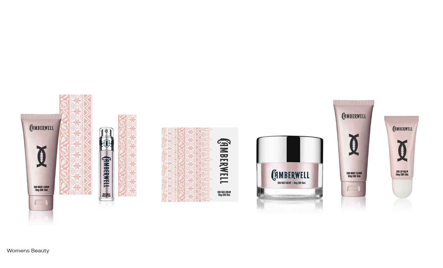 womens beauty case study camberwell womens beauty case study camberwell